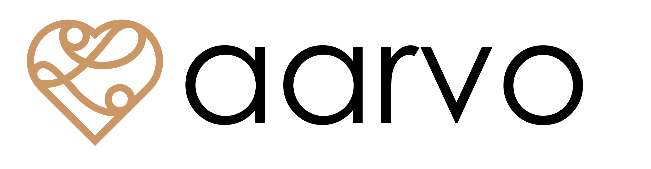 aarvoshop
